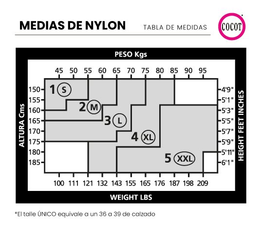 Guía oficial de talles Cocot para medias de nylon