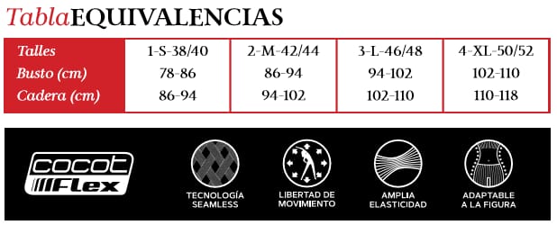 Tabla de talles Buzo con Arandelas Cocot 5117